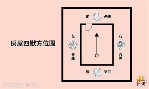 大門方向風水|【風水特輯】大門龍邊虎邊影響家運！開口設在「這邊。